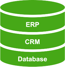 Symbol einer Datenbank mit den Begriffen: ERP, CRM und Database, um die datenbankgestützte Optimierung von Geschäftsabläufen und Kundenbeziehungen zu versinnbildlichen
