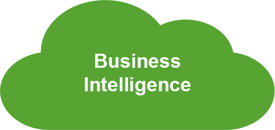 Symbol einer Wolke mit den Worten Business Intelligence
