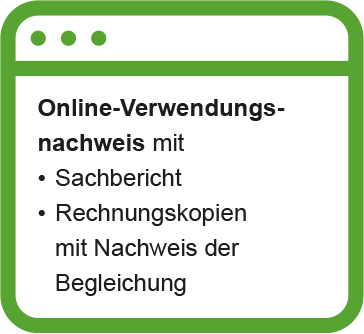 Schaukasten mit den Worten: Online-Verwendungsnachweis mit: Sachbericht, Rechnungskopien mit Nachweis der Begleichung