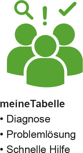 Symbol für den Support bei meineTabelle, bei dem ohne Umwege sofort die Diagnose und Problemlösung erfolgt. Der Kunde erhält dadurch schnelle Hilfe.